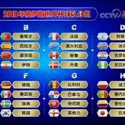 九州娱乐app-欧洲预选赛赛程揭晓，球迷期待谁能夺得最终胜利(欧洲预选赛比分预测)