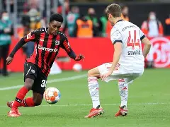 勒沃库森球队重整旗鼓，积极备战未来比赛的简单介绍