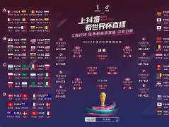 包含国际足球赛事中的精彩对决激动人心的词条